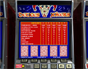 Deuces & Jokers Poker