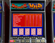 Deuces Wild Poker